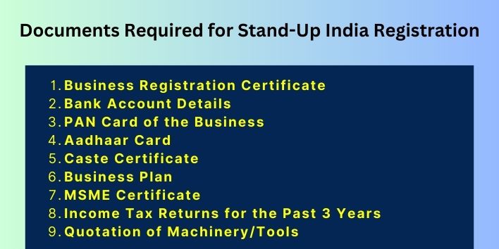 Documents Required for Stand-Up India Registration
